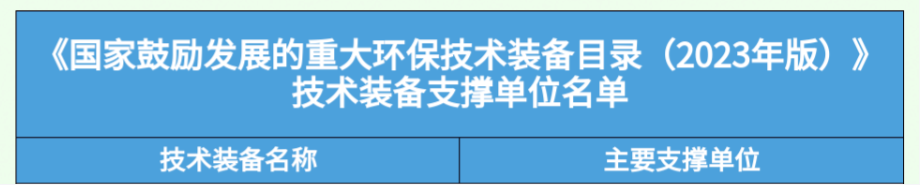 倍荣耀 | 技术引领 创新驱动 Stake“大型零排放分盐结晶装置”入选《国家鼓励发展的重大环保技术装备目录（2023年版）》！