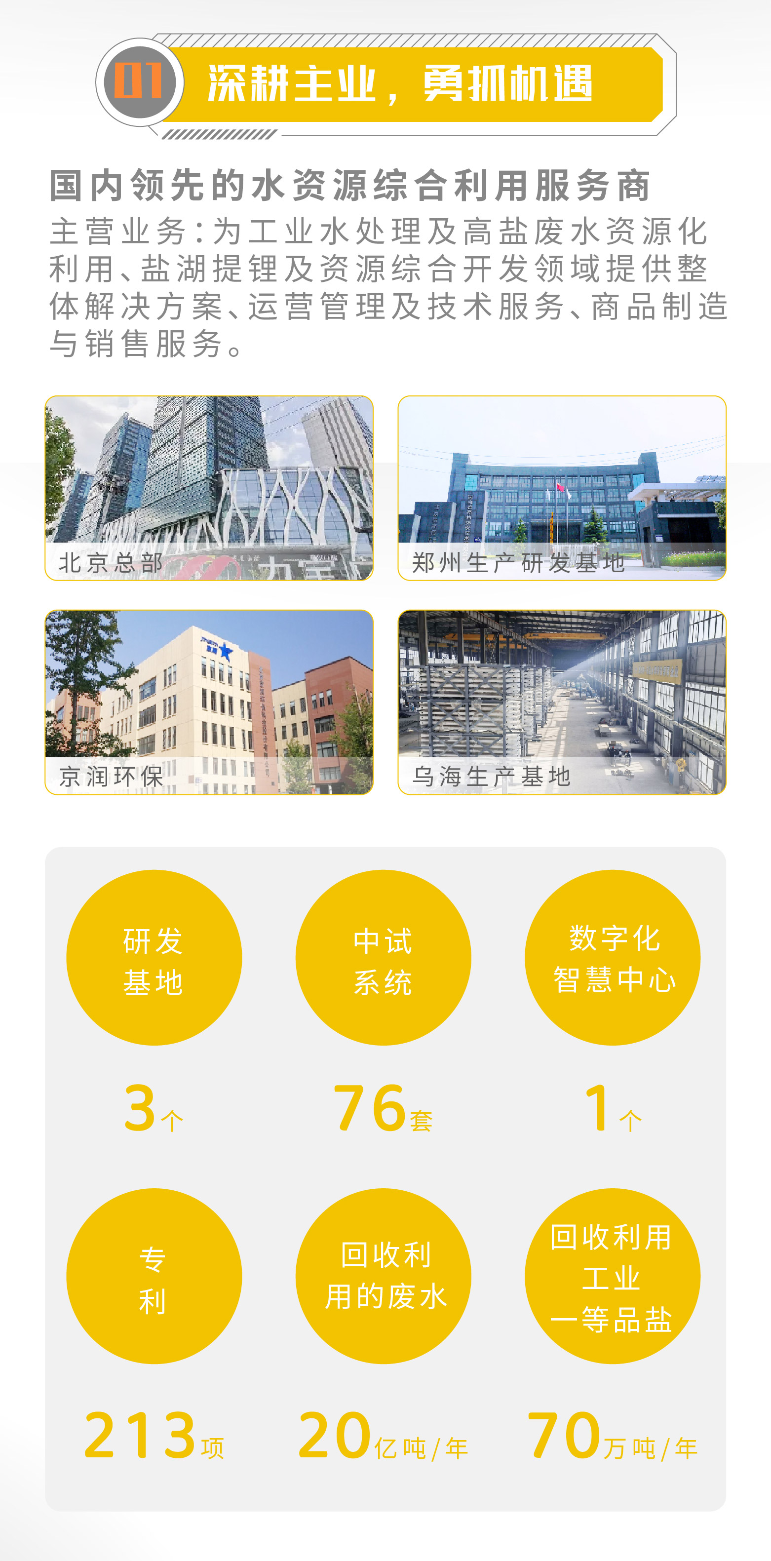 一图读懂 | Stake2023年年度报告