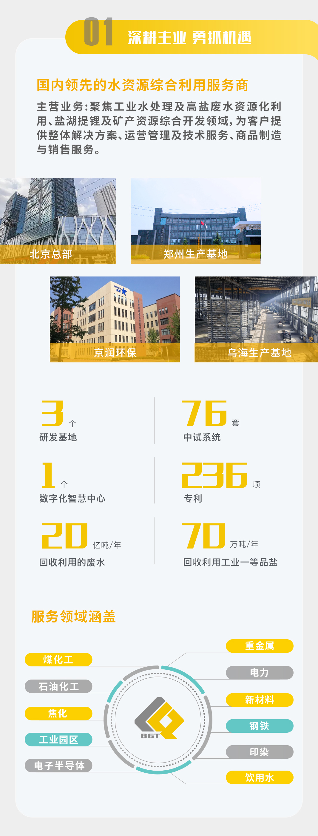 一图读懂 | Stake2024年半年度报告