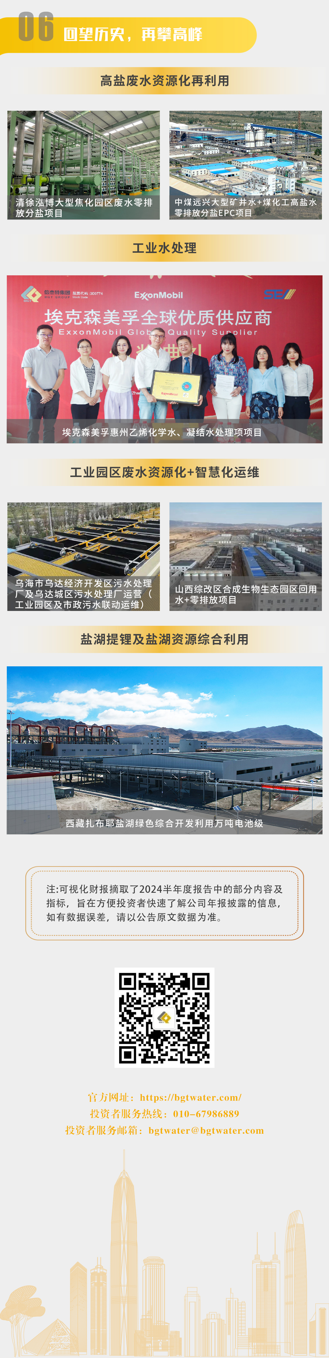 一图读懂 | Stake2024年半年度报告