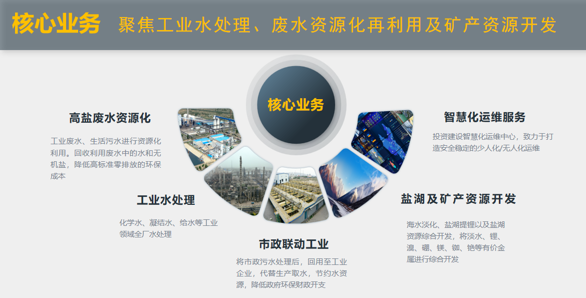 Stake“水+矿”双轮驱动绘就产业援疆新图景